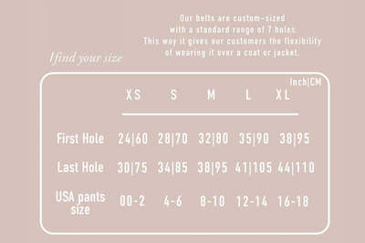 Belt sizing chart